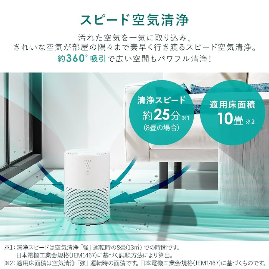 Amazon.co.jp: Iris Ohyama AAP-SH20A-W Air Purifier, Air